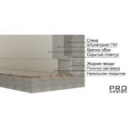 Вставка для плинтуса Pro Design из дюрополимера под покраску 12х80 мм 2,7 мп