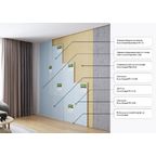 Бескаркасная система звукоизоляции стен SoundGuard ШумоЩит GF26